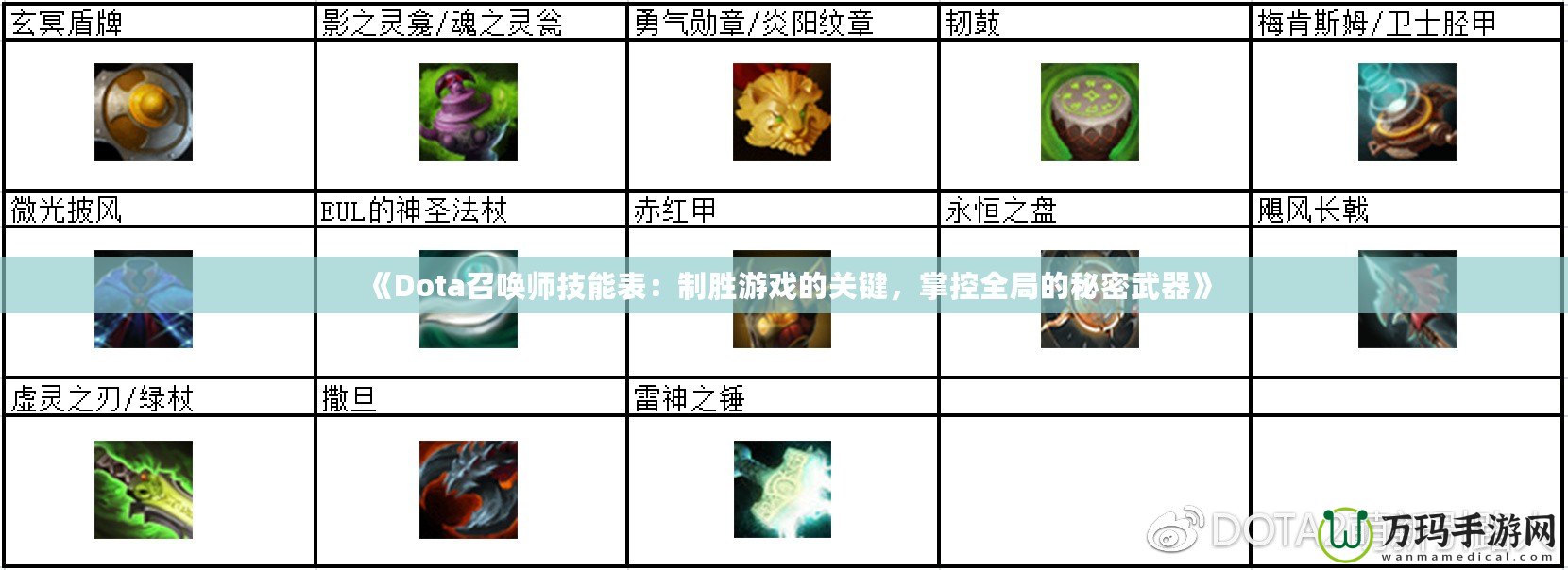 《Dota召喚師技能表：制勝游戲的關鍵，掌控全局的秘密武器》