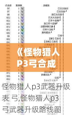 《怪物獵人P3弓合成表解析：打造無敵弓箭手，狩獵之路更加暢通無阻》