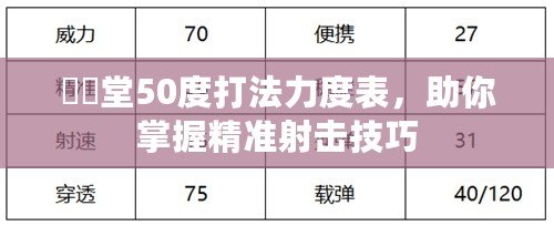 彈彈堂50度打法力度表，助你掌握精準射擊技巧