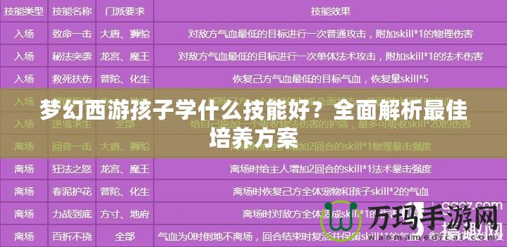 夢幻西游孩子學什么技能好？全面解析最佳培養方案