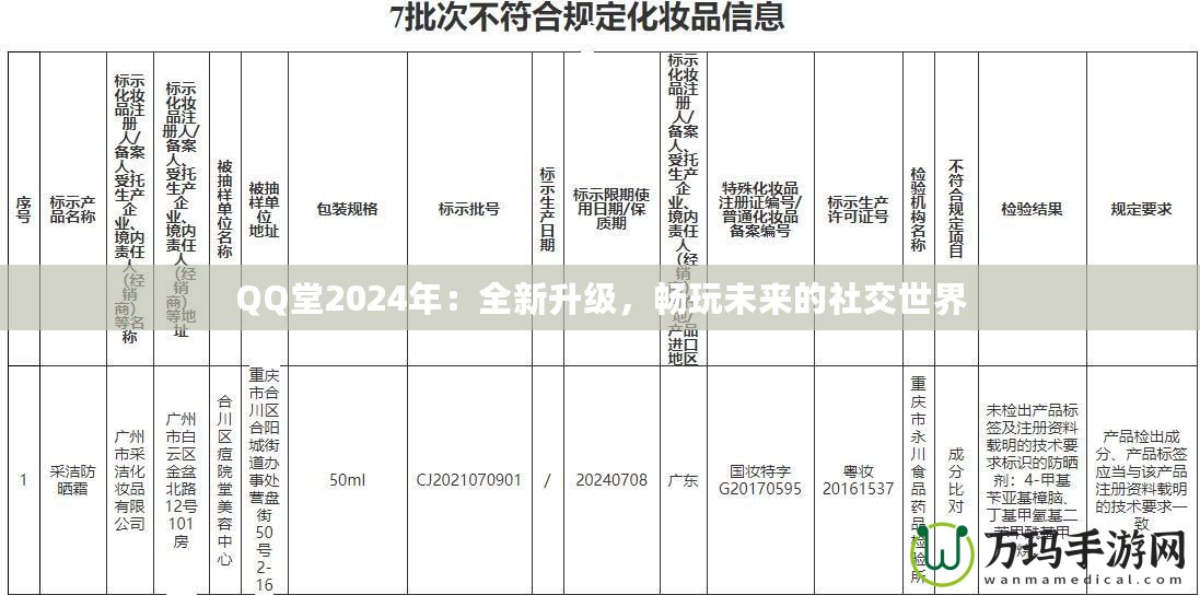 QQ堂2024年：全新升級，暢玩未來的社交世界