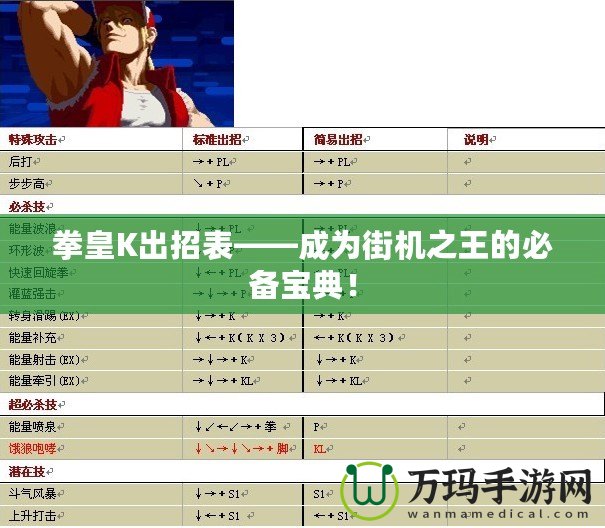 拳皇K出招表——成為街機之王的必備寶典！