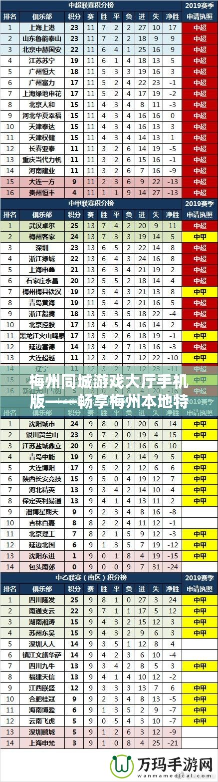 梅州同城游戲大廳手機版——暢享梅州本地特色娛樂新體驗