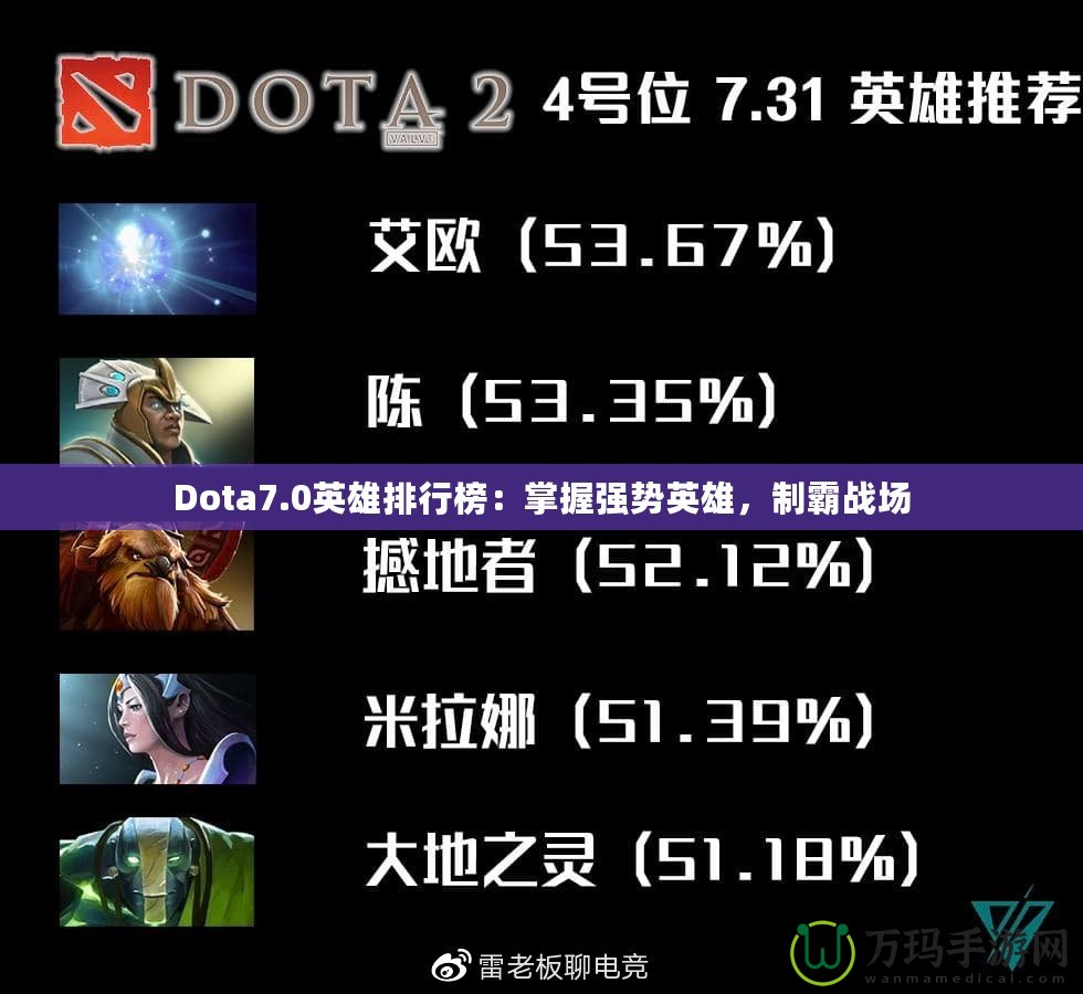 Dota7.0英雄排行榜：掌握強勢英雄，制霸戰場