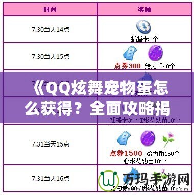 《QQ炫舞寵物蛋怎么獲得？全面攻略揭秘！》