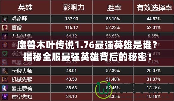 魔獸木葉傳說1.76最強英雄是誰？揭秘全服最強英雄背后的秘密！