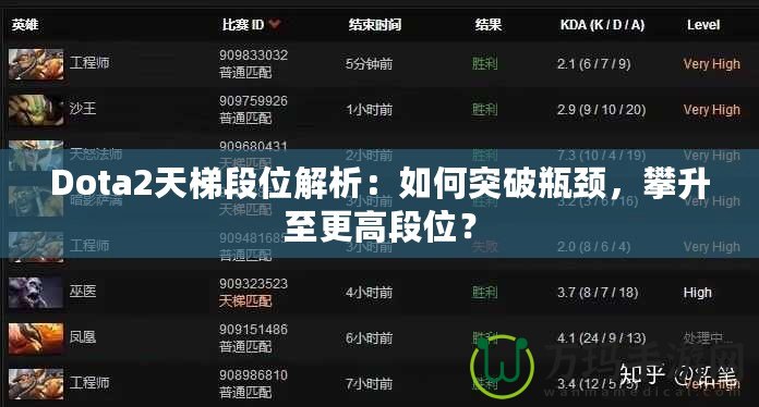 Dota2天梯段位解析：如何突破瓶頸，攀升至更高段位？