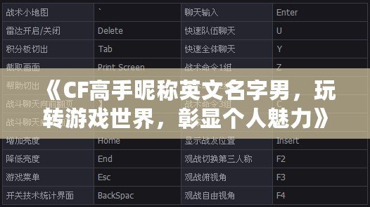 《CF高手昵稱英文名字男，玩轉游戲世界，彰顯個人魅力》