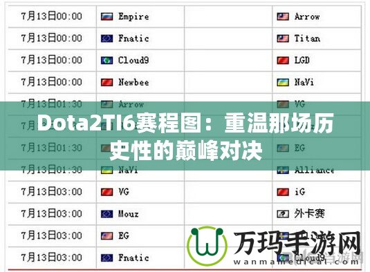 Dota2TI6賽程圖：重溫那場歷史性的巔峰對決