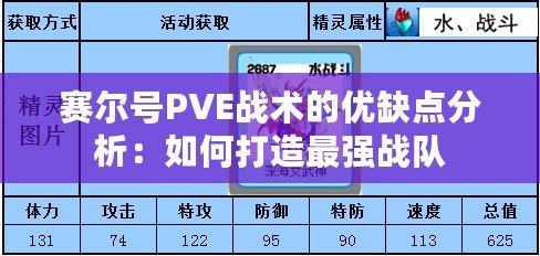 賽爾號PVE戰術的優缺點分析：如何打造最強戰隊