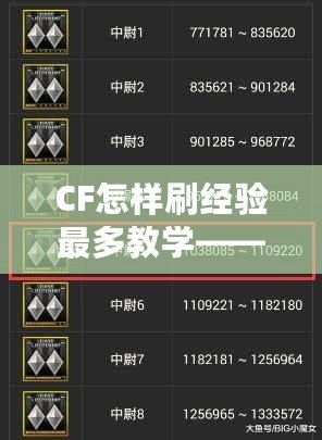 CF怎樣刷經驗最多教學——提升等級、贏得更多獎勵的秘訣！