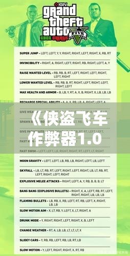 《俠盜飛車作弊器1.0：暢享極致游戲體驗，開啟屬于你的犯罪傳奇》