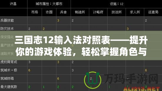 三國志12輸入法對照表——提升你的游戲體驗，輕松掌握角色與策略