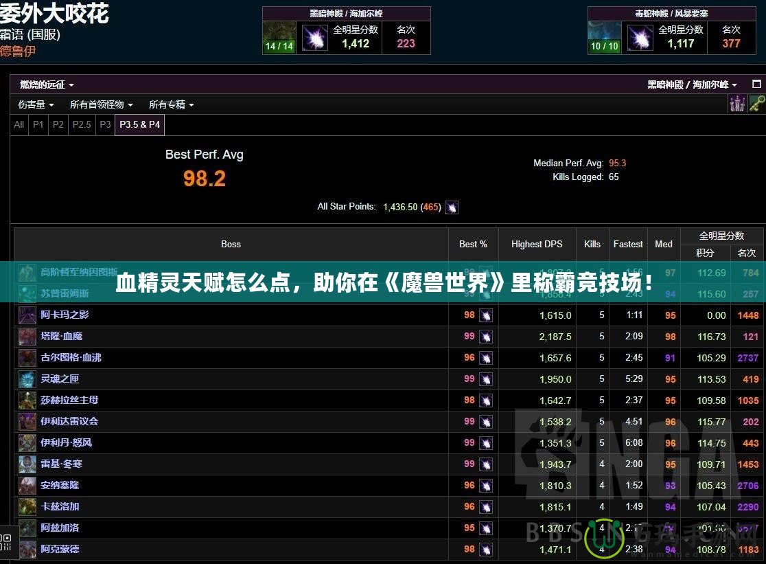 血精靈天賦怎么點，助你在《魔獸世界》里稱霸競技場！