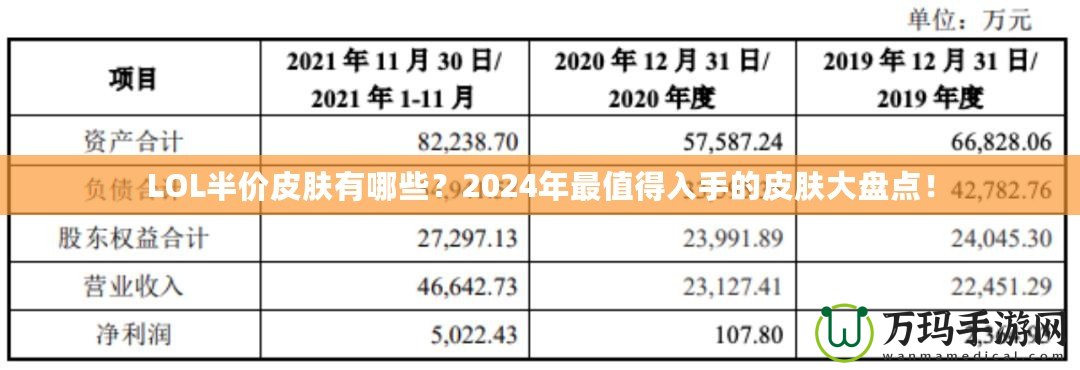 LOL半價皮膚有哪些？2024年最值得入手的皮膚大盤點！