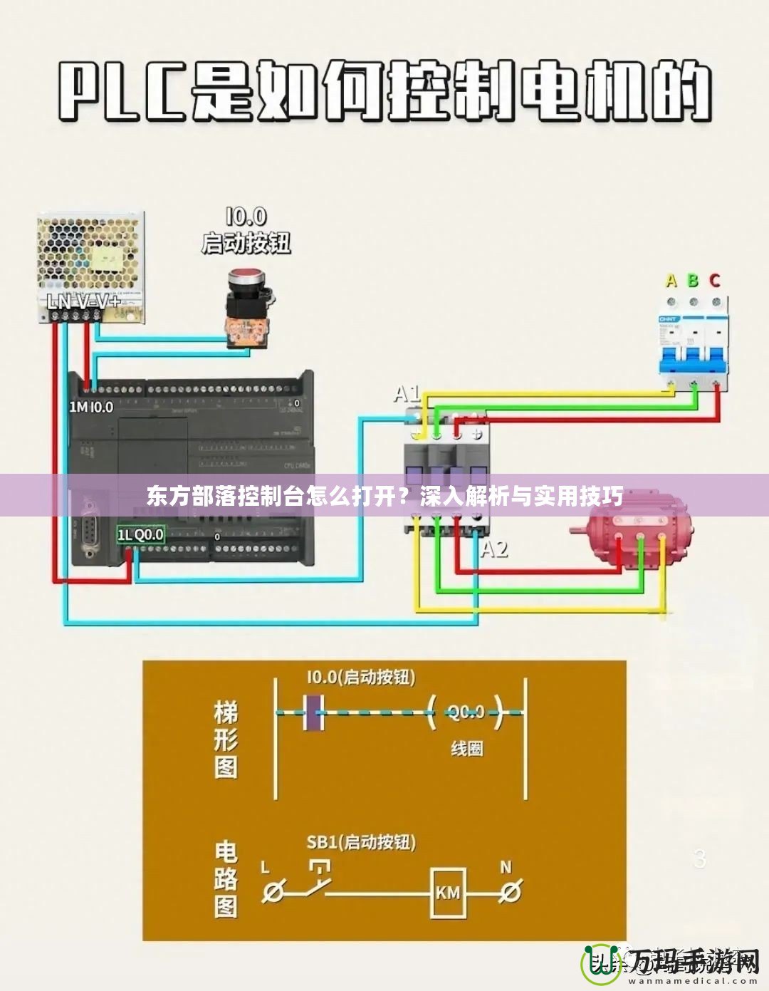 東方部落控制臺(tái)怎么打開？深入解析與實(shí)用技巧