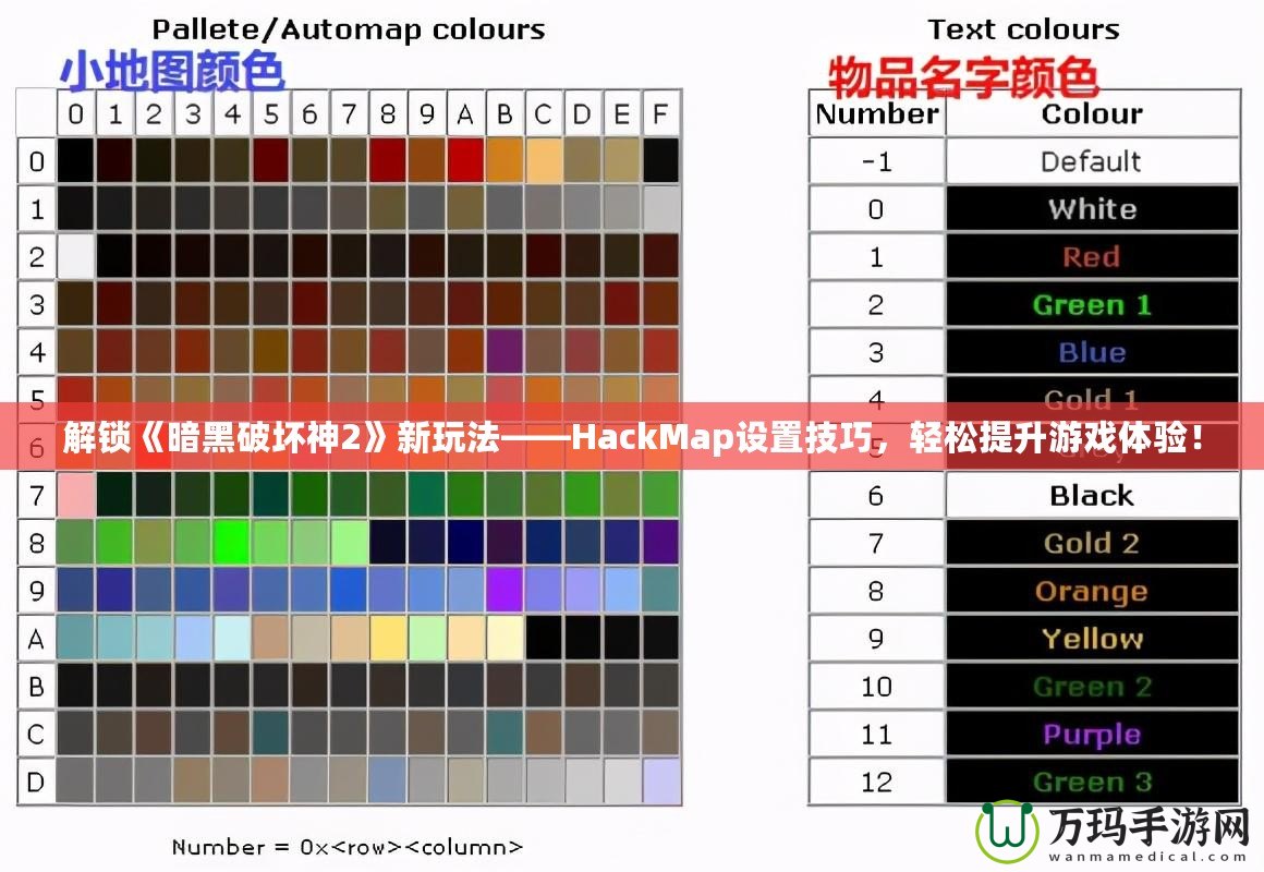 解鎖《暗黑破壞神2》新玩法——HackMap設置技巧，輕松提升游戲體驗！