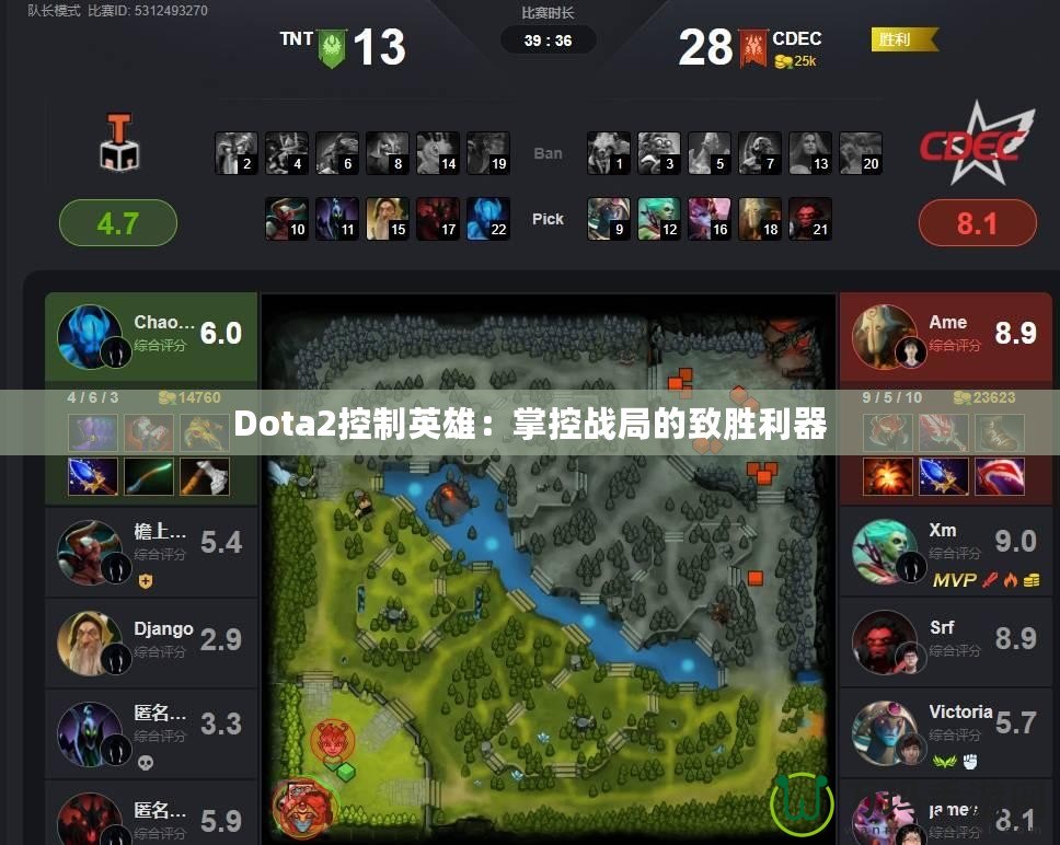 Dota2控制英雄：掌控戰局的致勝利器