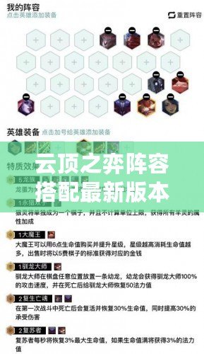 云頂之弈陣容搭配最新版本2024：點舞賈克斯讓你制霸戰場！