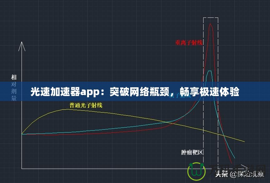 光速加速器app：突破網絡瓶頸，暢享極速體驗