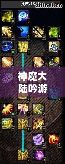 神魔大陸吟游詩人天賦加點攻略圖：打造最強吟游詩人，助你縱橫神魔大陸！