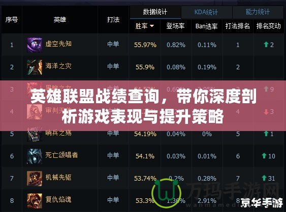 英雄聯盟戰績查詢，帶你深度剖析游戲表現與提升策略