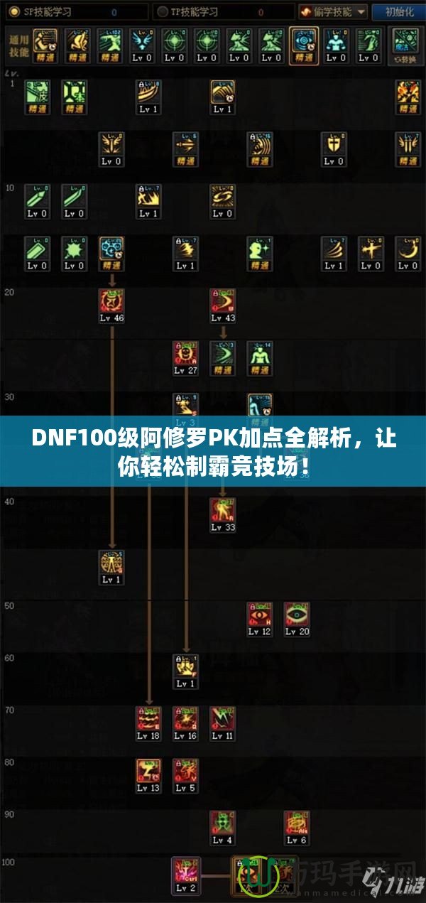 DNF100級阿修羅PK加點全解析，讓你輕松制霸競技場！