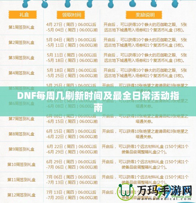 DNF每周幾刷新時間及最全日常活動指南