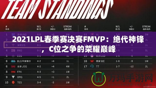 2021LPL春季賽決賽FMVP：絕代神鋒，C位之爭的榮耀巔峰