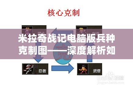 米拉奇戰記電腦版兵種克制圖——深度解析如何打破敵方防線，輕松制勝！