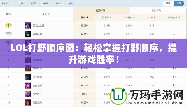 LOL打野順序圖：輕松掌握打野順序，提升游戲勝率！