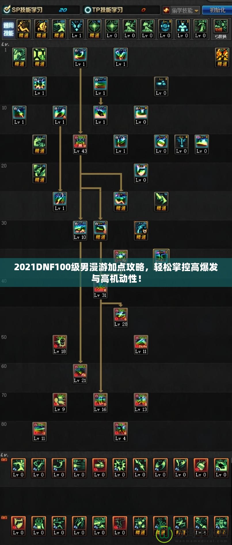 2021DNF100級男漫游加點攻略，輕松掌控高爆發與高機動性！