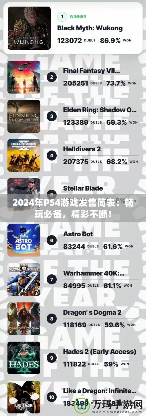 2024年PS4游戲發售簡表：暢玩必備，精彩不斷！