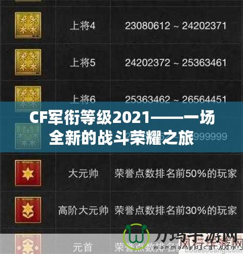 CF軍銜等級2021——一場全新的戰(zhàn)斗榮耀之旅