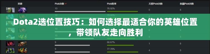 Dota2選位置技巧：如何選擇最適合你的英雄位置，帶領隊友走向勝利