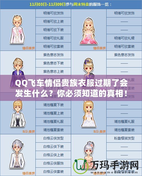 QQ飛車情侶貴族衣服過期了會發生什么？你必須知道的真相！