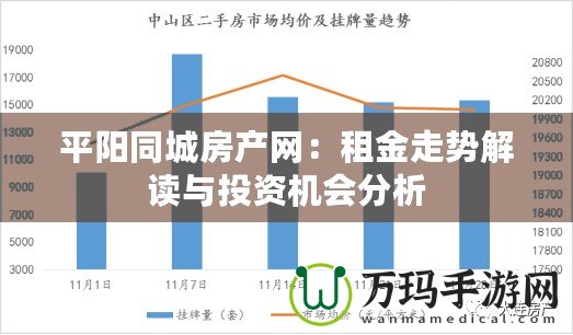 平陽同城房產網：租金走勢解讀與投資機會分析