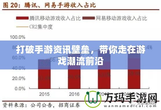 打破手游資訊壁壘，帶你走在游戲潮流前沿