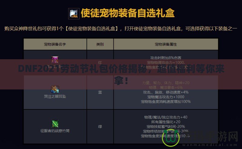 DNF2021勞動節禮包價格揭秘，超值福利等你來拿！