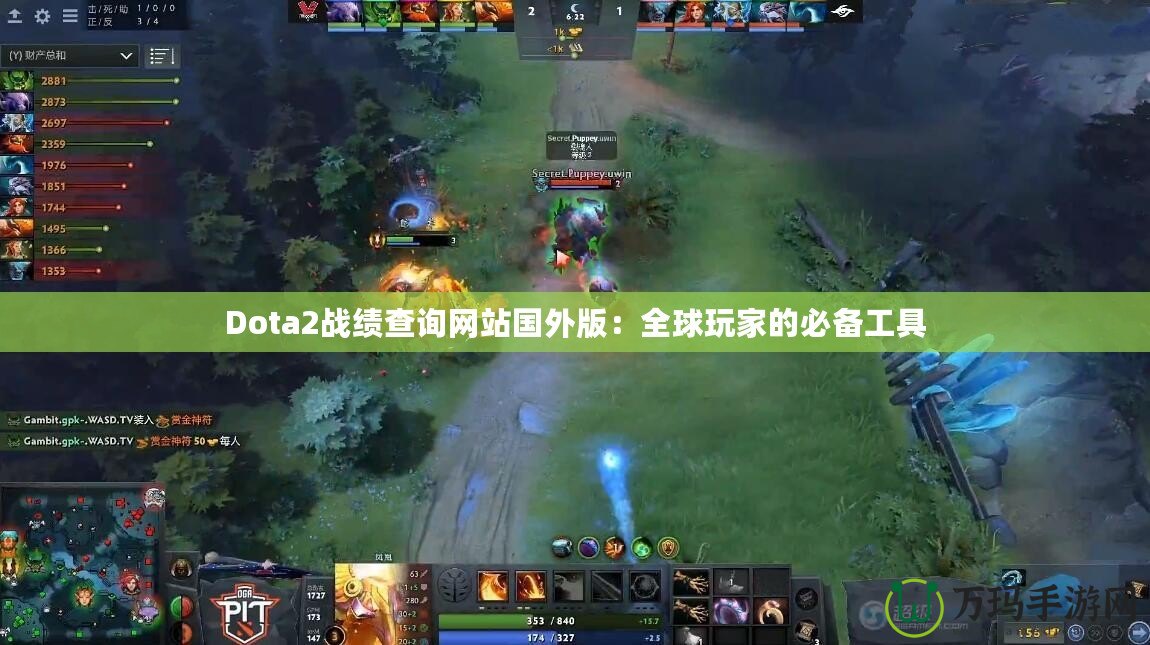 Dota2戰績查詢網站國外版：全球玩家的必備工具