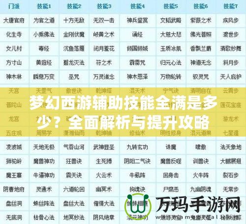 夢幻西游輔助技能全滿是多少？全面解析與提升攻略