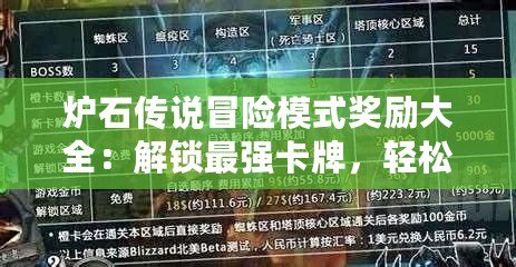 爐石傳說冒險模式獎勵大全：解鎖最強卡牌，輕松提高競技實力！