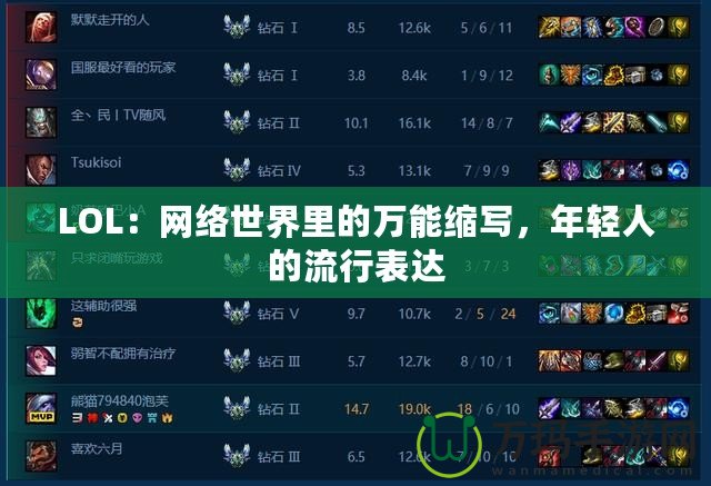 LOL：網絡世界里的萬能縮寫，年輕人的流行表達