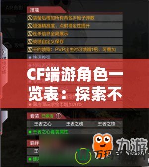 CF端游角色一覽表：探索不同角色帶來的戰斗魅力