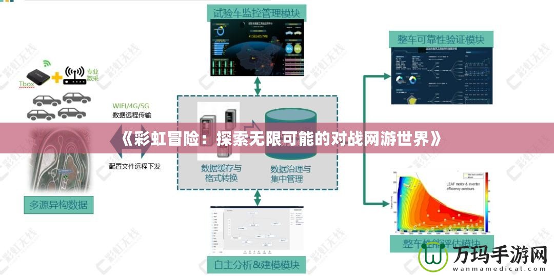 《彩虹冒險：探索無限可能的對戰(zhàn)網(wǎng)游世界》