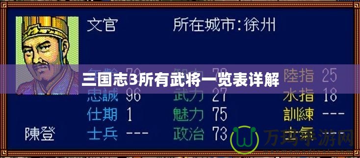 三國(guó)志3所有武將一覽表詳解