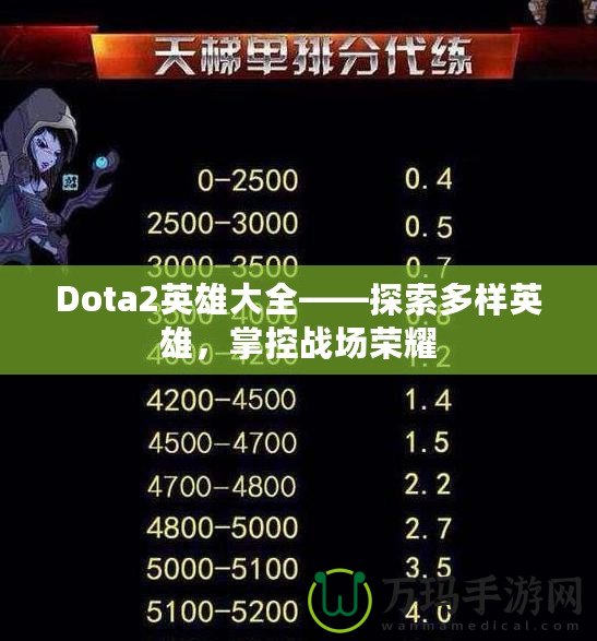 Dota2英雄大全——探索多樣英雄，掌控戰場榮耀