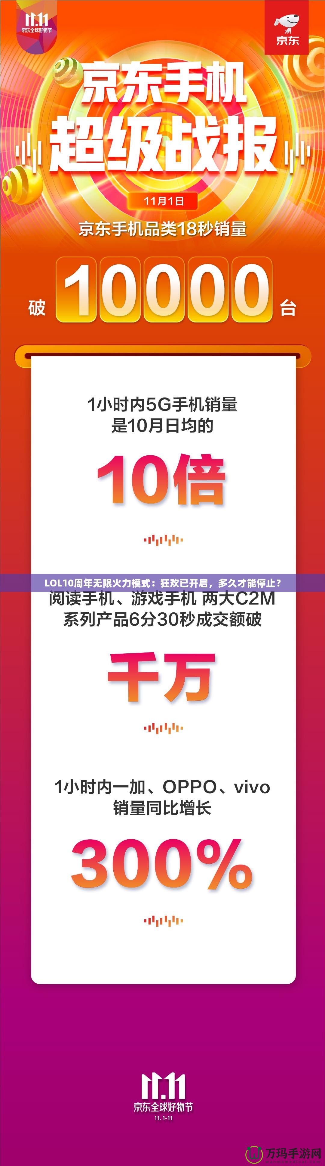 LOL10周年無限火力模式：狂歡已開啟，多久才能停止？