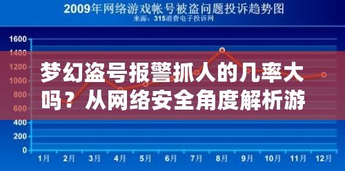 夢幻盜號報警抓人的幾率大嗎？從網絡安全角度解析游戲賬號盜竊與維權之路