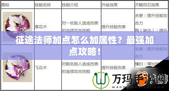 征途法師加點怎么加屬性？最強加點攻略！